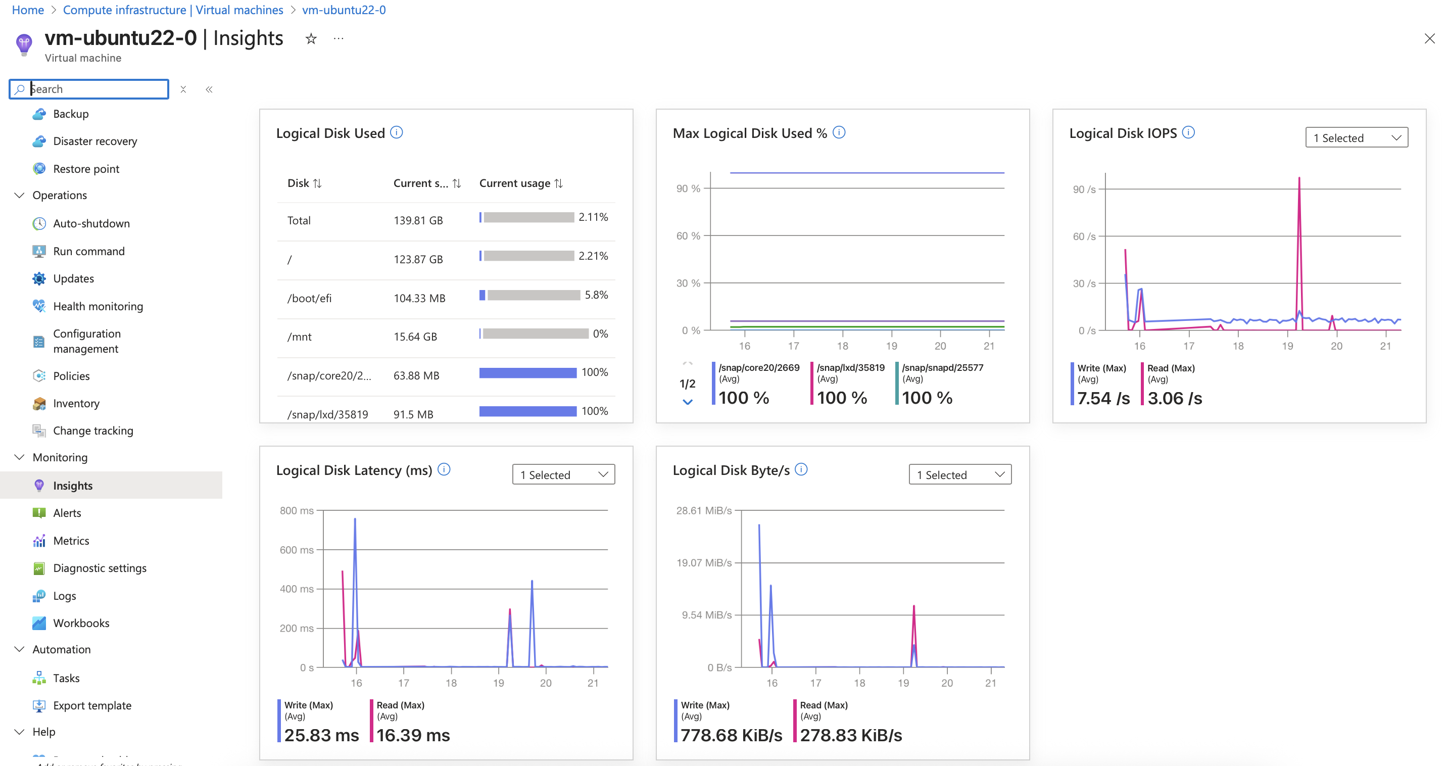 VM insights for linux VM