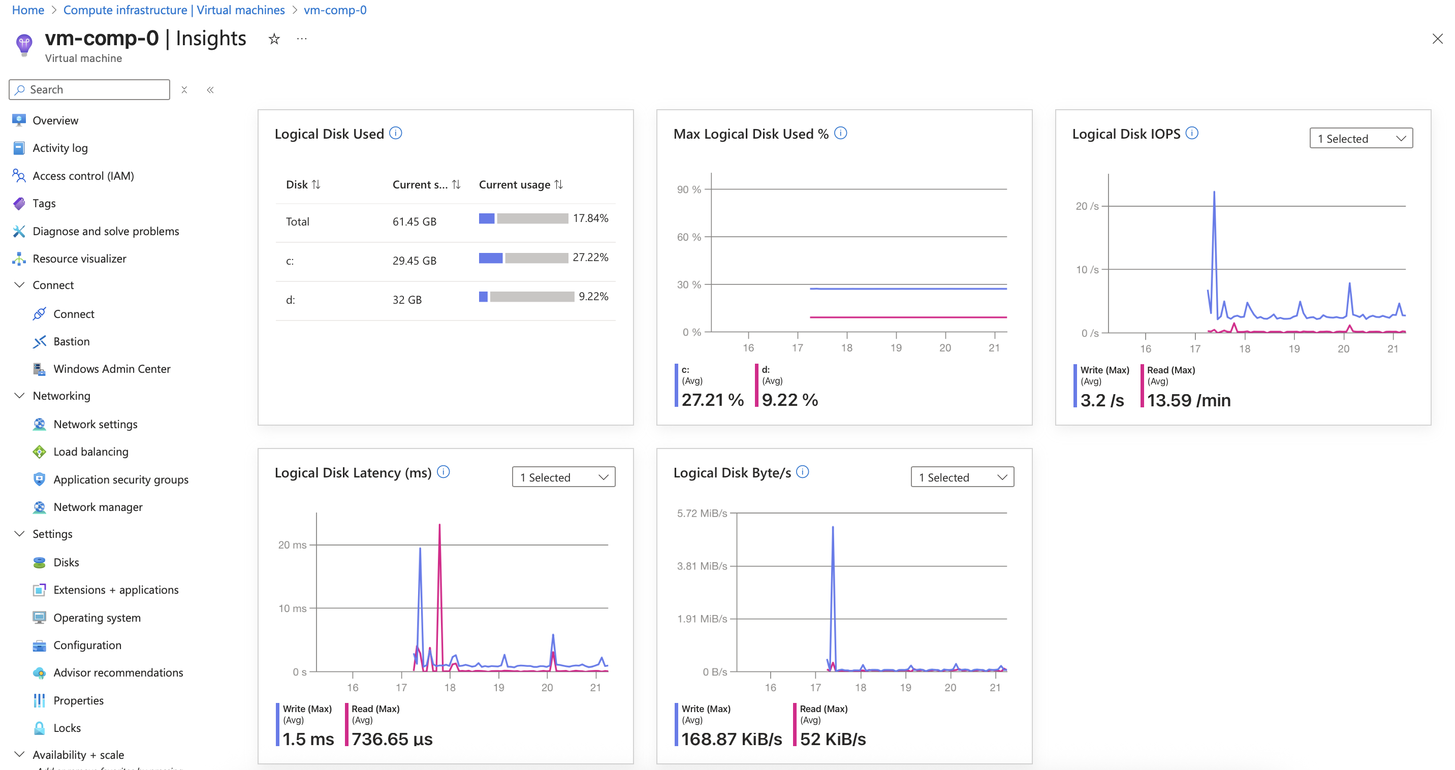 VM insights for windows VM